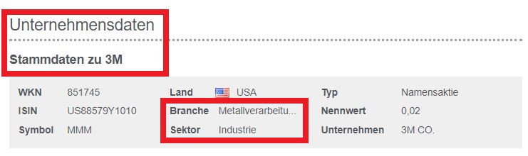 Onvista master data