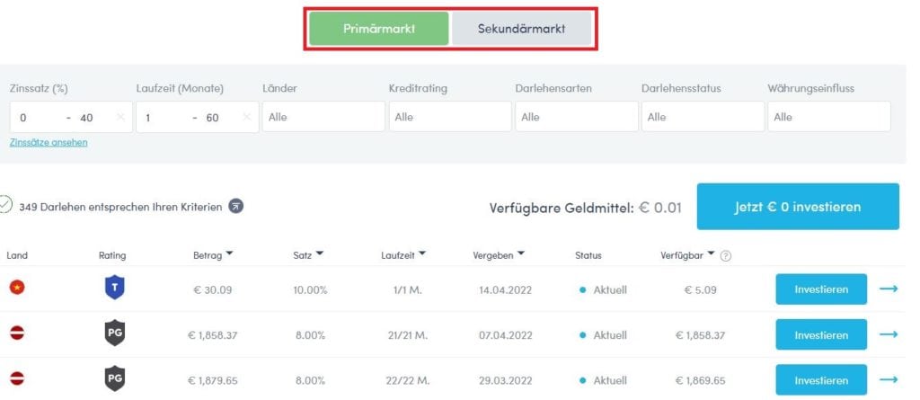 Manuell investieren: Primär- und Sekundärmarkt