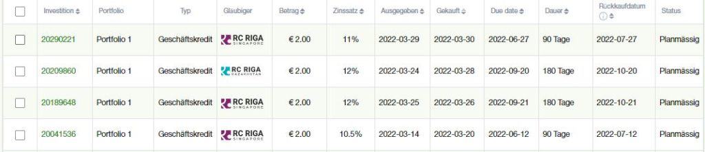 Robocash Kredite