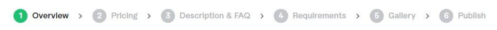 Create Fiverr Gig