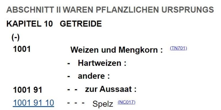 Zolltarifnummer finden – Import & Export von Waren