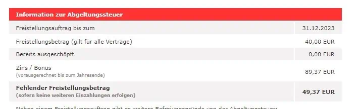 Freistellungsauftrag ändern Bausparkasse